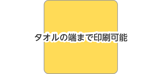 全面プリント