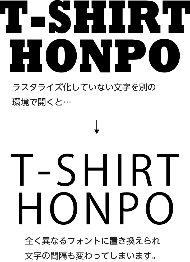 データを開く環境によって異なるフォントで出力されます