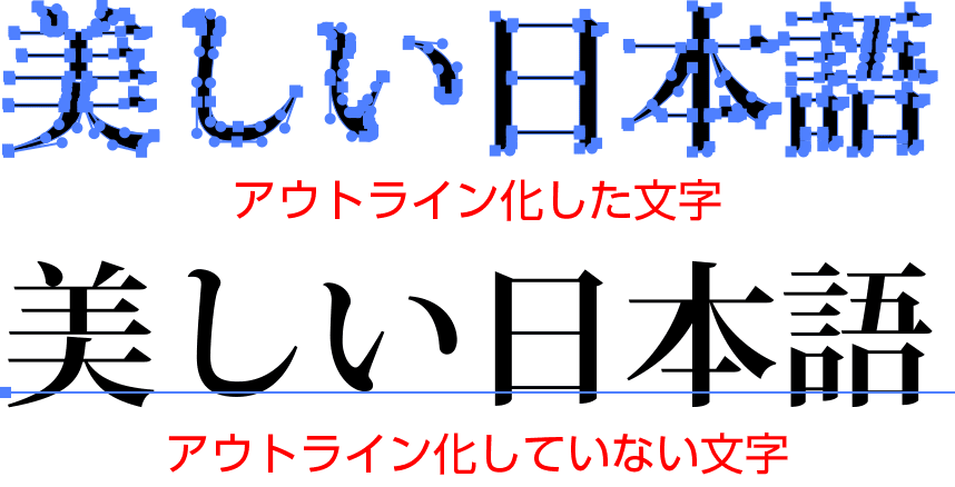 アウトライン化した文字とアウトライン化していない文字