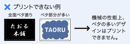 ベタ部分が多い