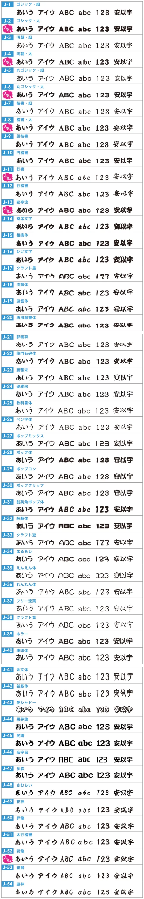 和文＋英文書体