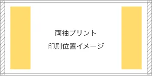 両袖プリント印刷位置イメージ