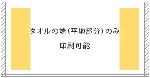 企業用名入れタオル